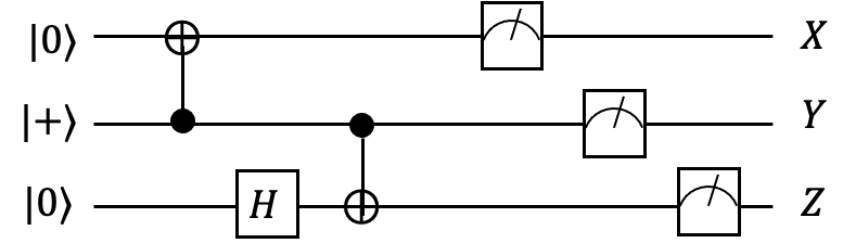circuit